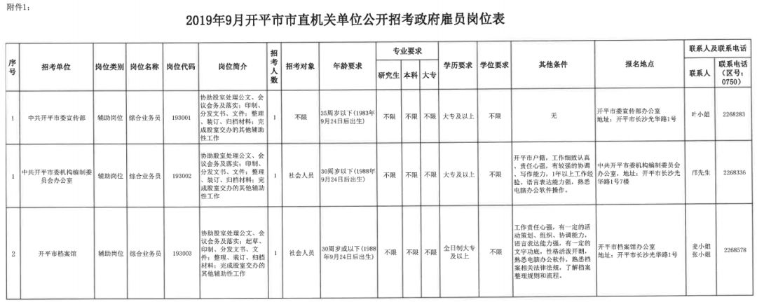 開平市特殊教育事業(yè)單位最新項目研究報告揭秘，探索特殊教育的未來發(fā)展之路