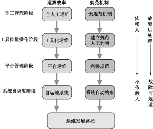 榮譽(yù)資質(zhì) 第384頁