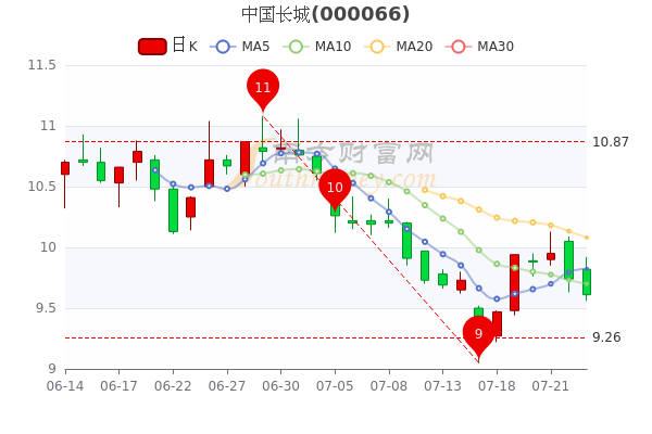 關(guān)于我們 第379頁