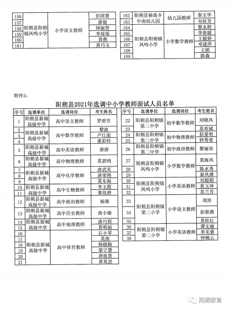 陽朔縣教育局人事任命重塑教育格局，推動(dòng)縣域教育高質(zhì)量發(fā)展新篇章開啟