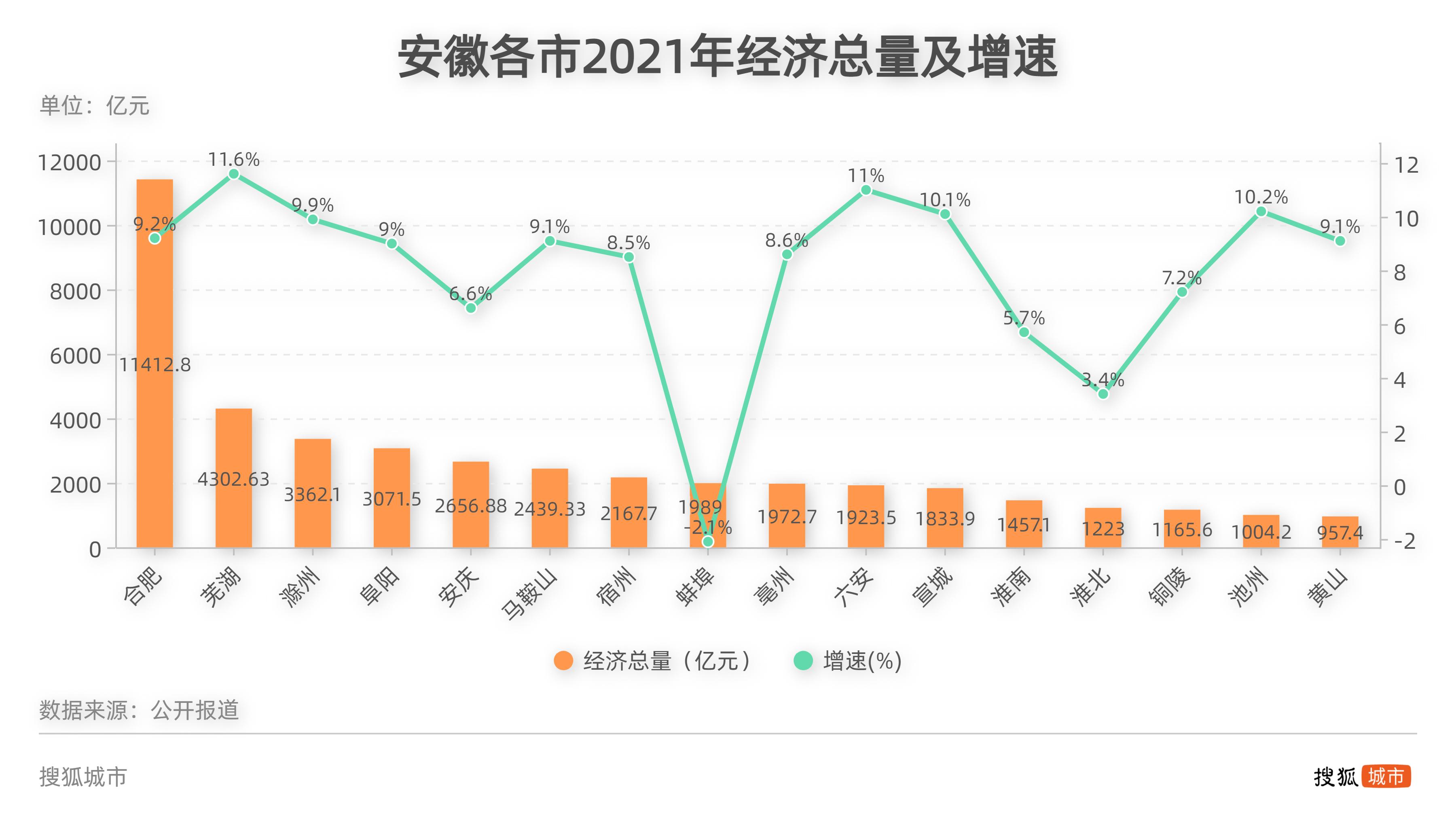 安慶市首府住房改革委員會辦公室最新項(xiàng)目，推動城市住房改革與發(fā)展進(jìn)程