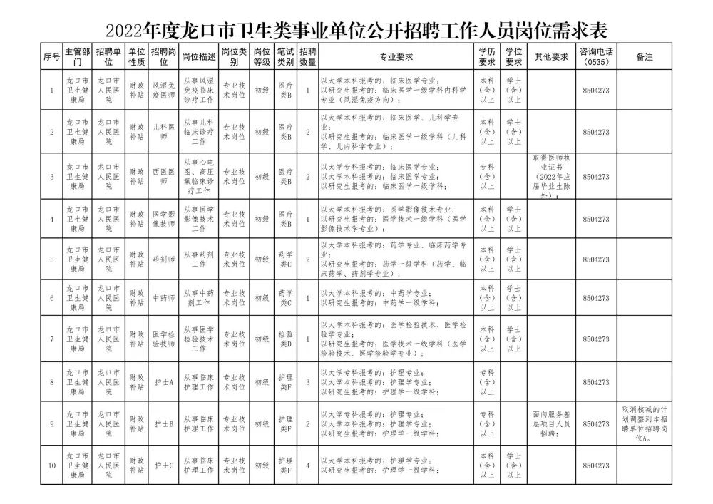 產(chǎn)品中心 第365頁