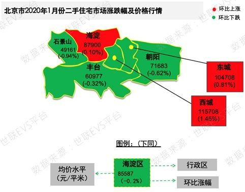 成都房價最新動態(tài)，市場走勢及影響因素深度解析