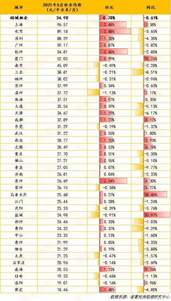 電白水東最新樓盤探析，最新在售樓盤一覽