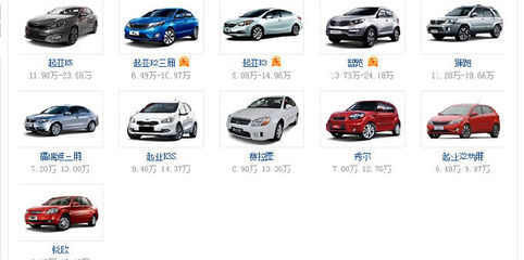 購(gòu)車(chē)網(wǎng)最新汽車(chē)報(bào)價(jià)及市場(chǎng)動(dòng)態(tài)分析，購(gòu)車(chē)決策精準(zhǔn)參考