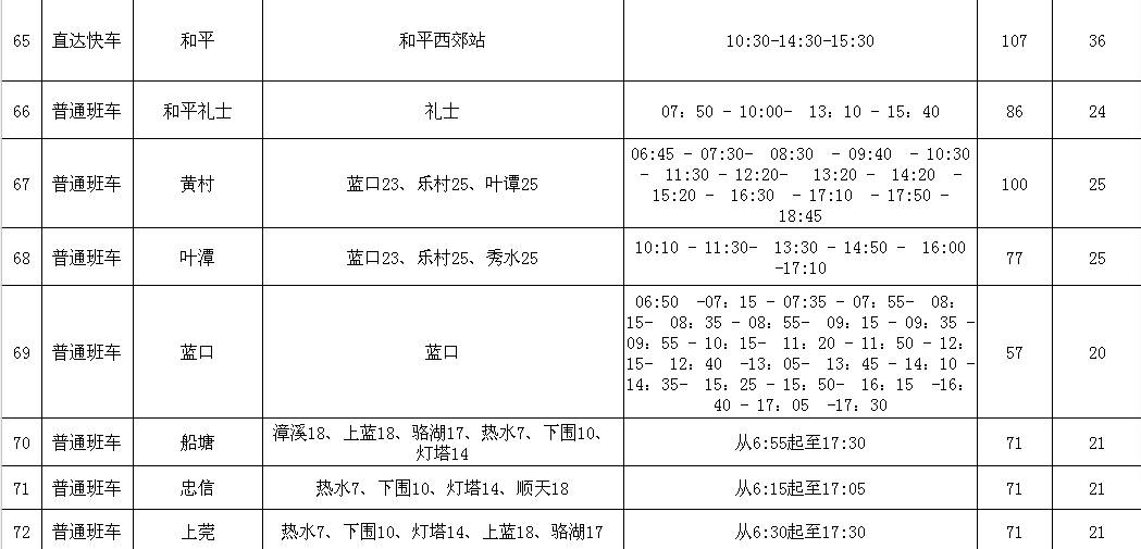 定南汽車站最新時(shí)刻表詳解，班次、時(shí)間一覽無余