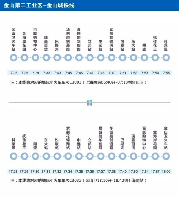 金山小火車最新時刻表，便捷出行，掌握最新信息！