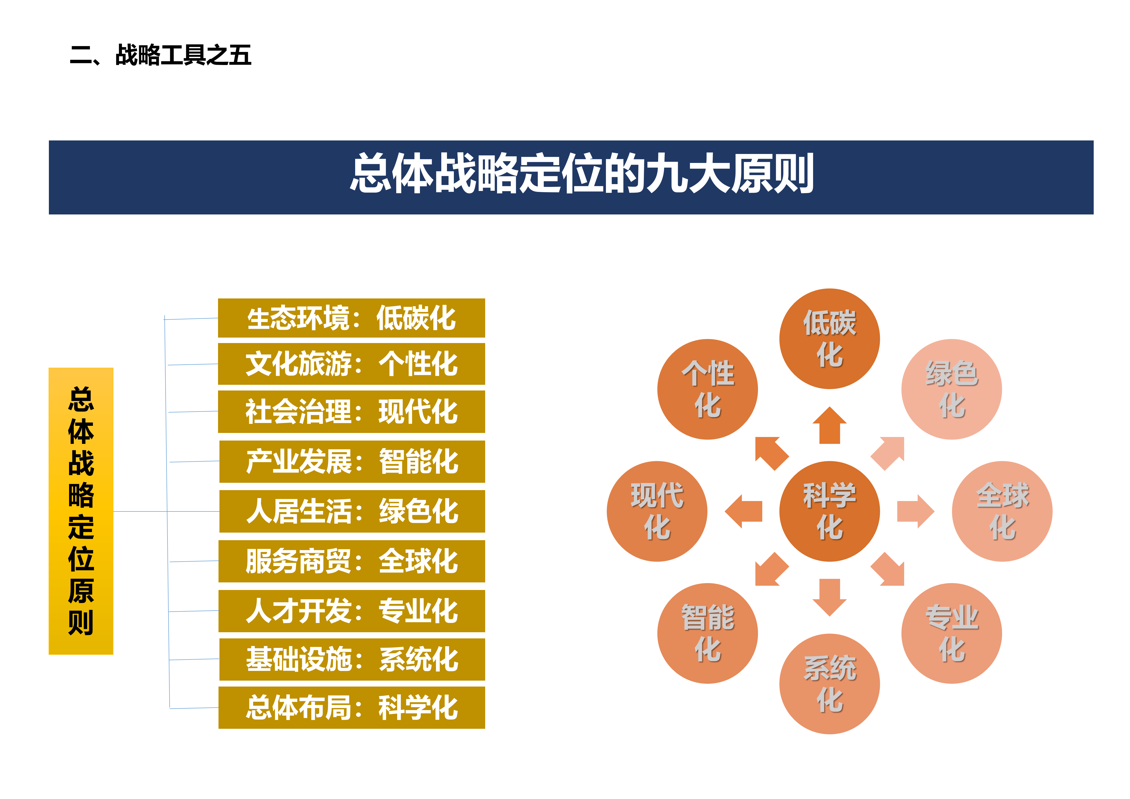 加村未來繁榮藍(lán)圖，最新發(fā)展規(guī)劃揭秘