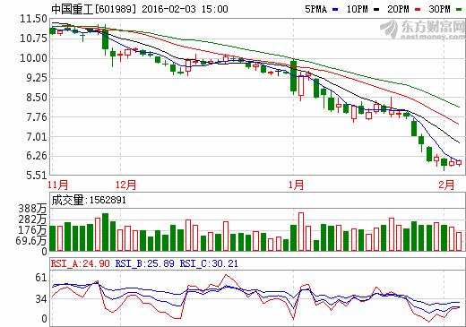 榮譽資質(zhì) 第355頁