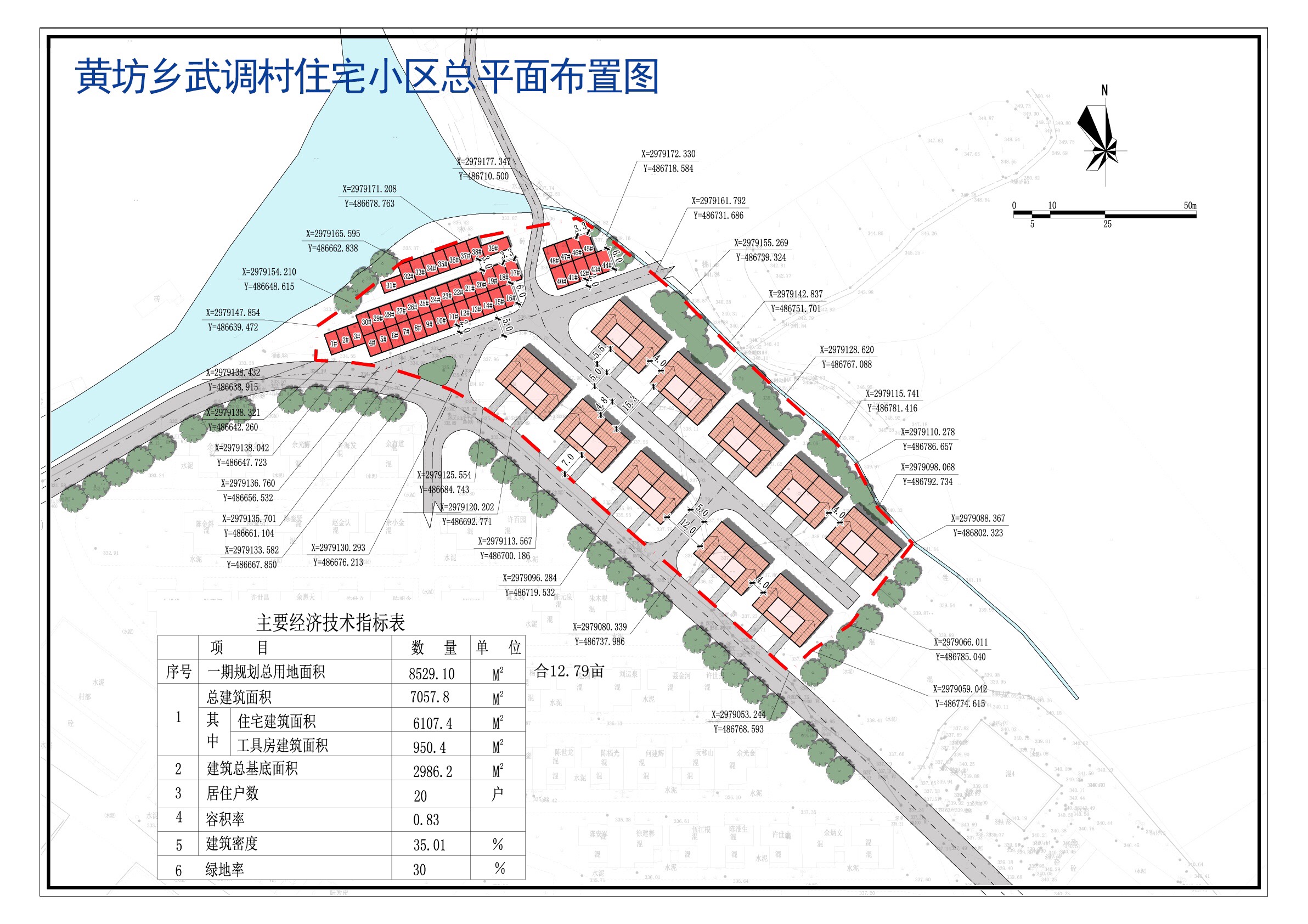 趙硤村民委員會(huì)最新發(fā)展規(guī)劃概覽