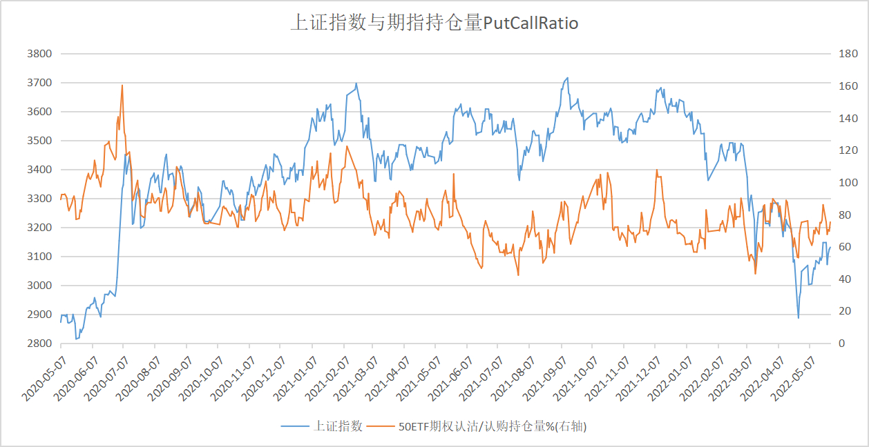 最新上證50，市場風向與投資趨勢深度解析