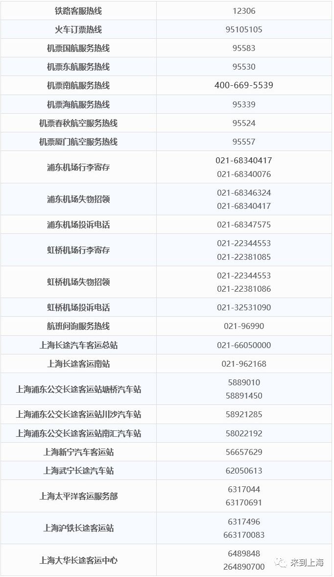 最新政府通訊錄，掌握政府資源的必備指南