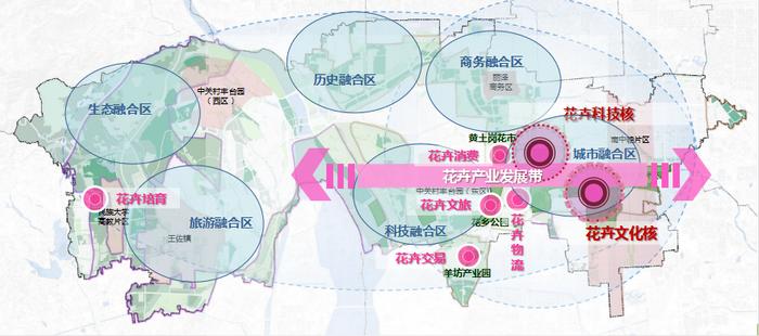 荊門市城市社會(huì)經(jīng)濟(jì)調(diào)查隊(duì)未來(lái)發(fā)展規(guī)劃展望