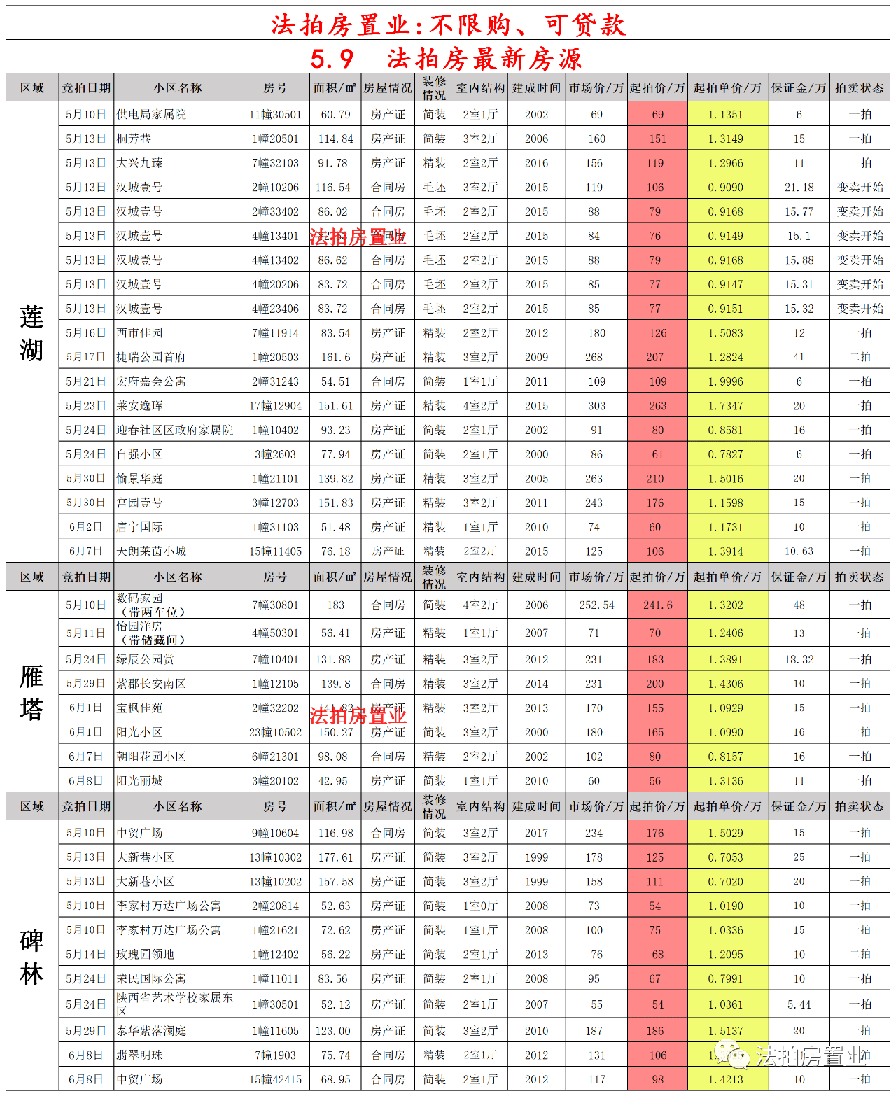 江門候機(jī)樓最新時(shí)刻表公布，輕松啟程便捷出行