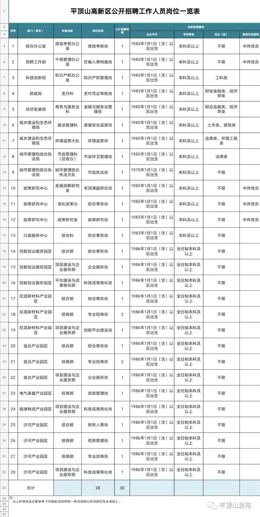 關(guān)于我們 第353頁(yè)