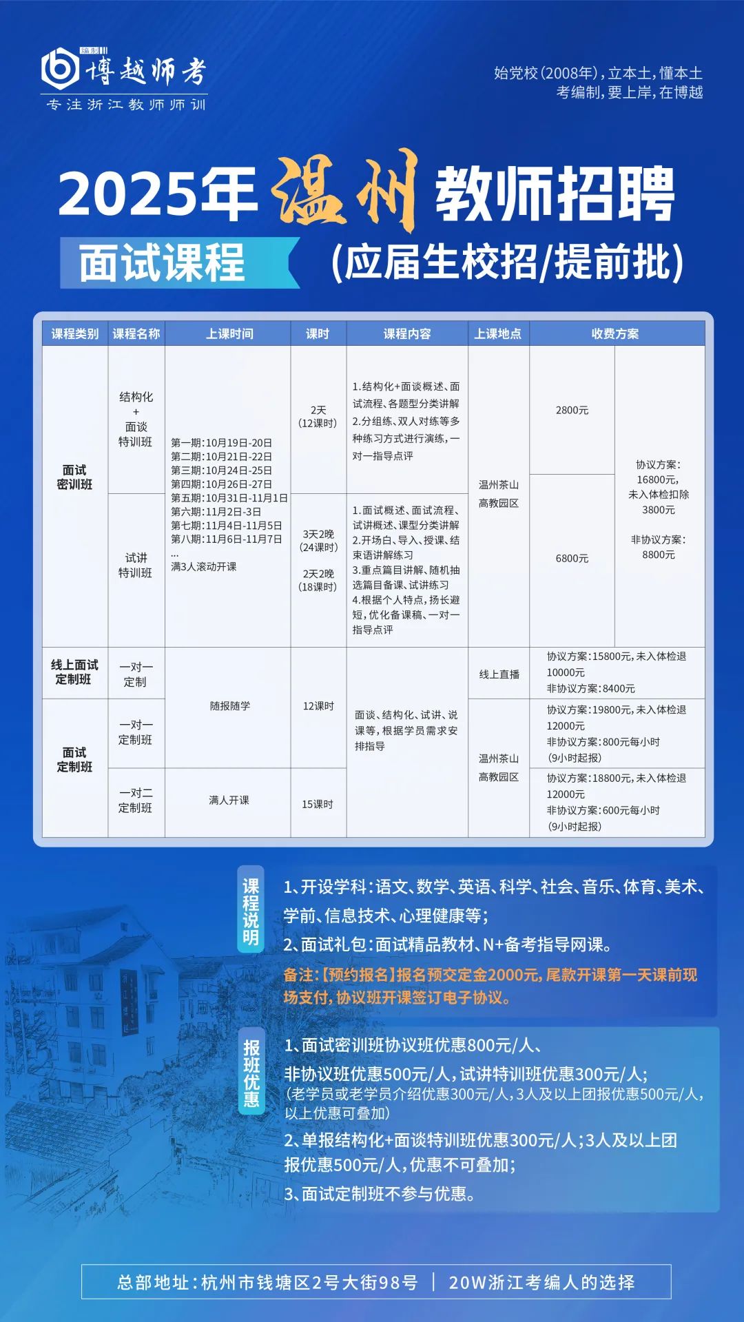 溫州招聘最新動(dòng)態(tài)與就業(yè)市場趨勢解析