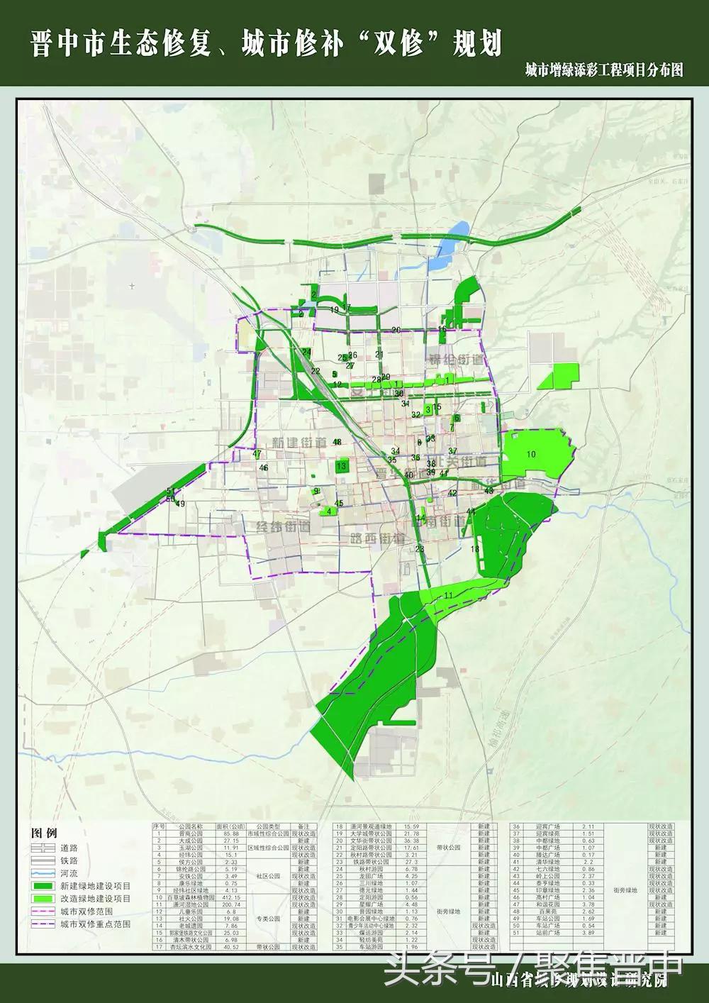 榆次未來城市新藍(lán)圖規(guī)劃揭曉