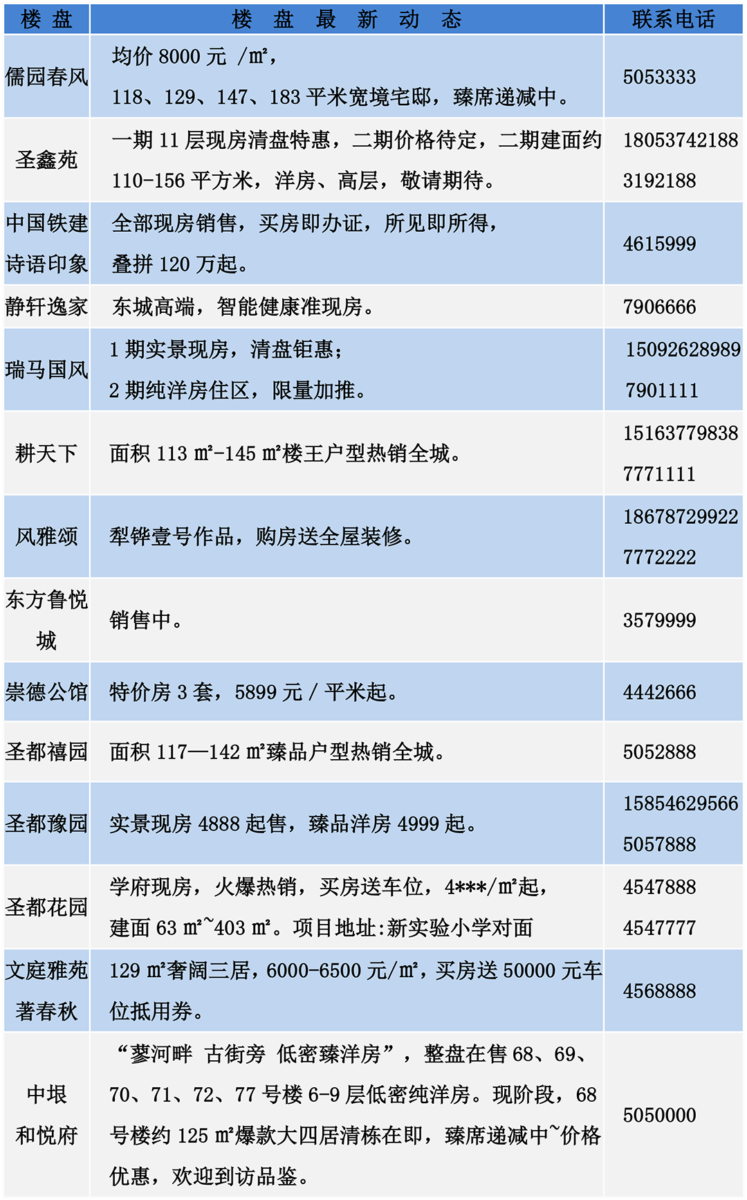 最新房產(chǎn)動態(tài)與市場趨勢，政策影響及未來展望分析