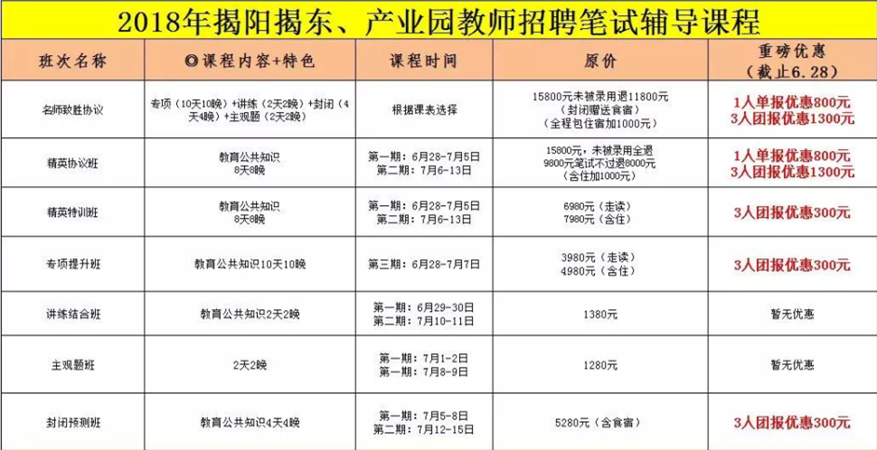 潮安區(qū)人事任免動態(tài)更新