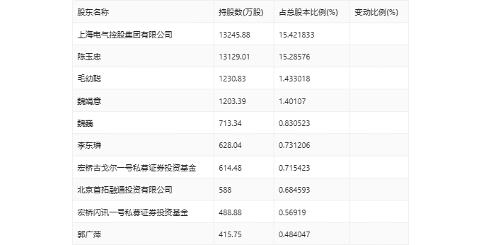 新澳2024年精準資料33期,收益成語分析落實_XP14.985