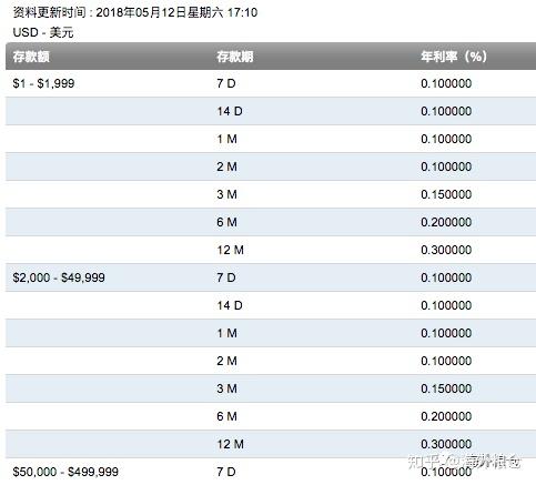 新澳天天免費資料大全,最新熱門解答定義_FHD75.423