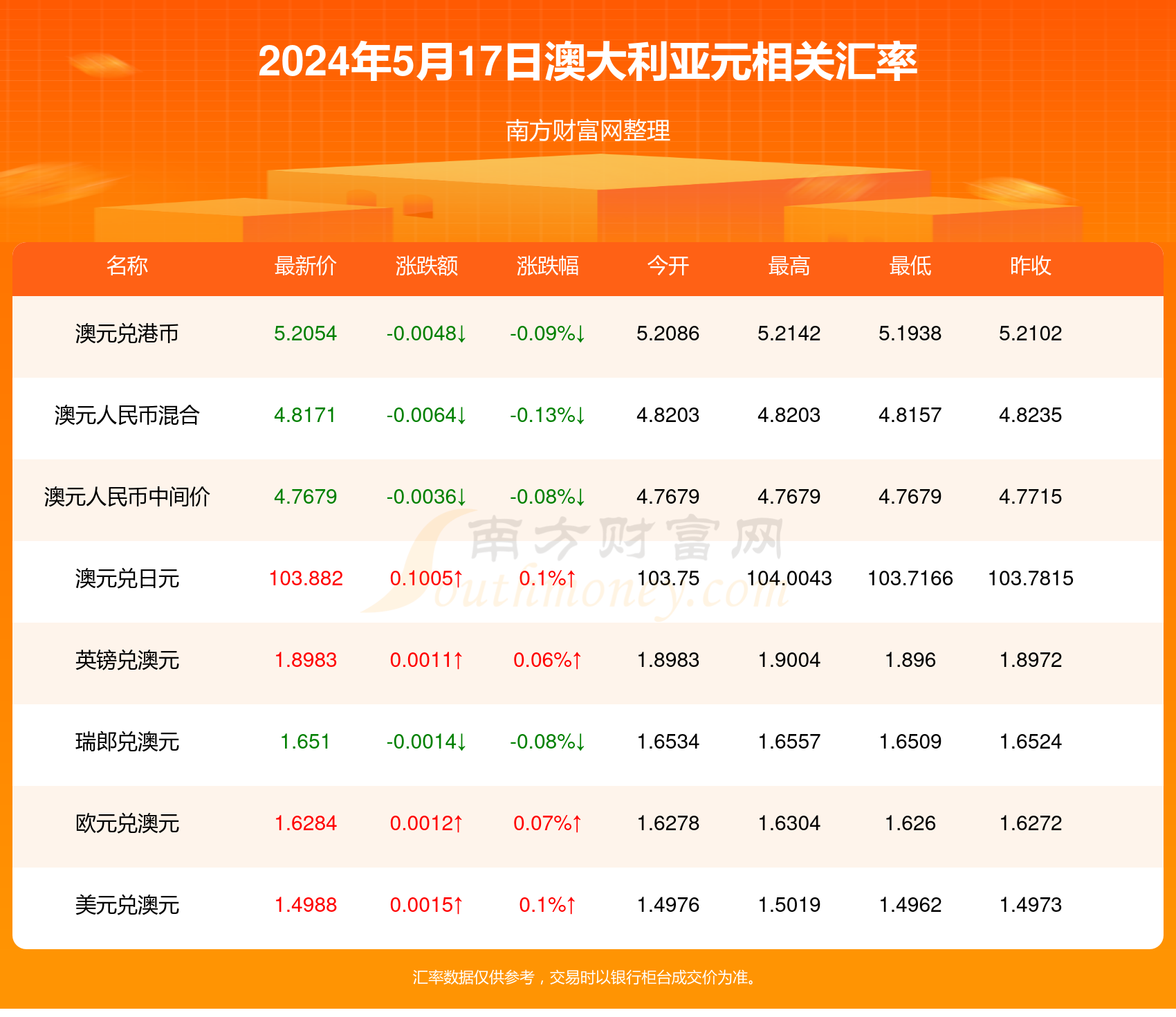 2024年最新開獎結果,具體實施指導_領航款68.676