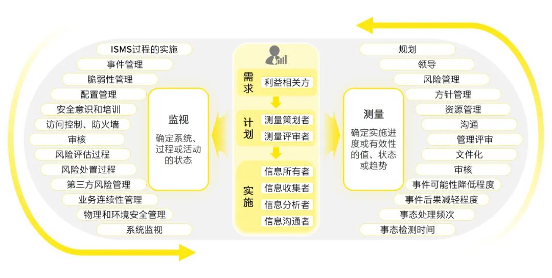 新澳2024大全正版免費(fèi),統(tǒng)計(jì)評(píng)估解析說(shuō)明_7DM56.278