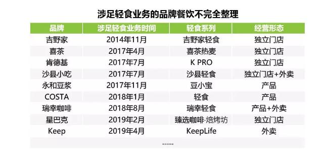 2024年新澳資料免費(fèi)公開,實(shí)證分析說明_AR版19.123