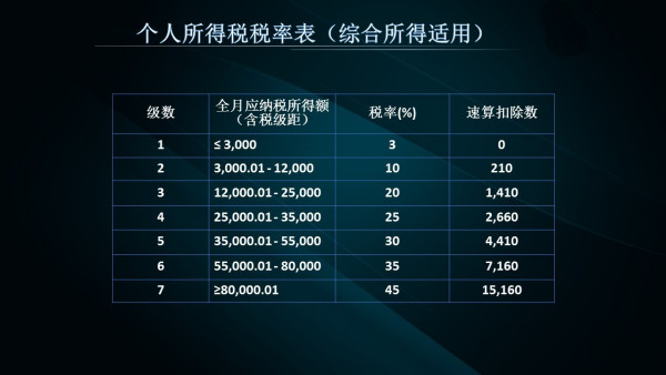 2024年正版免費天天開彩,效率資料解釋落實_Deluxe86.319