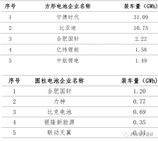 2024今晚澳門開大眾網(wǎng),科學(xué)解答解釋定義_投資版79.477