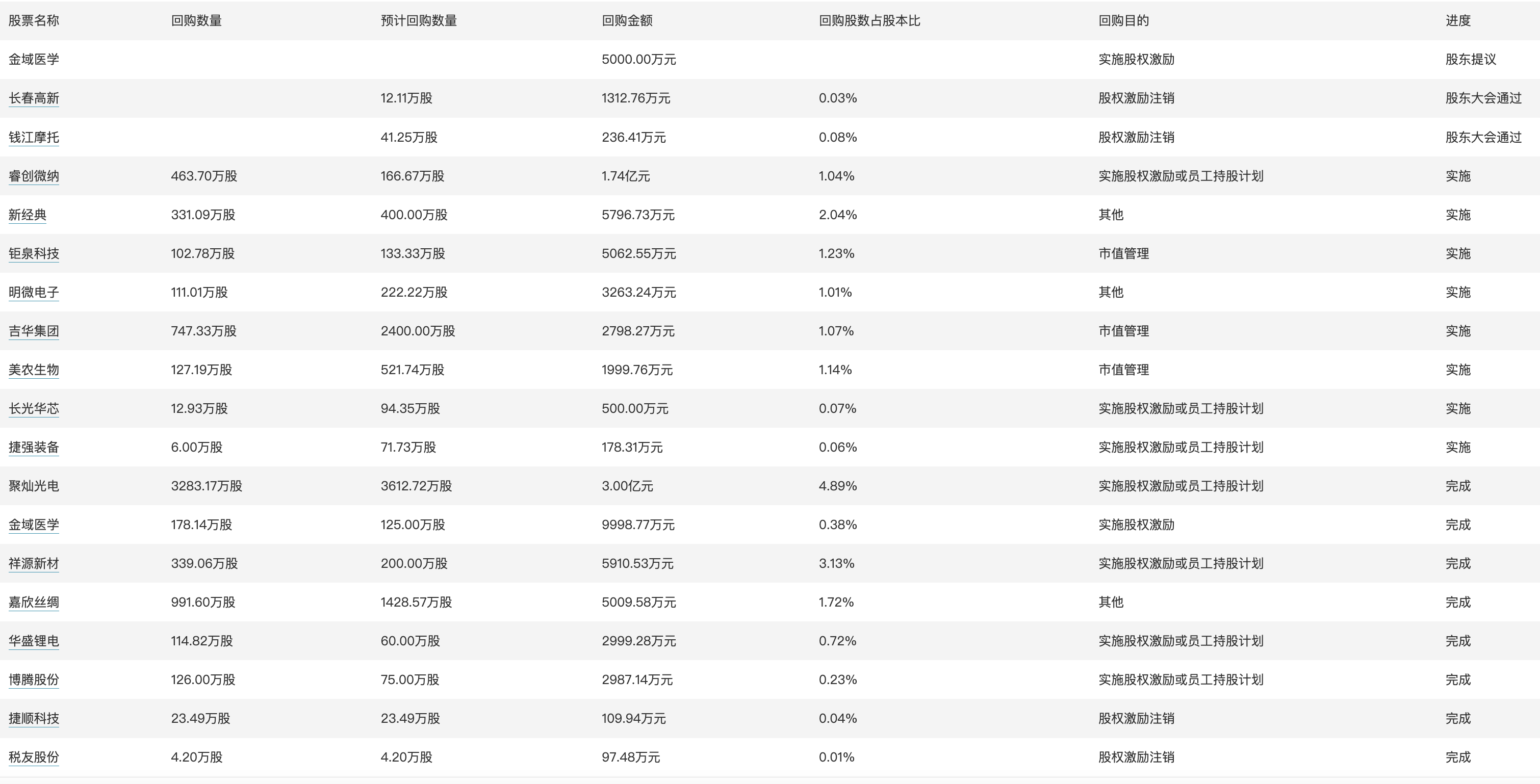 新澳天天開獎資料,靈活執(zhí)行策略_4K版57.752