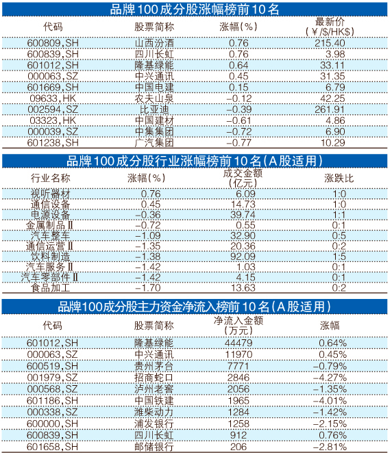 澳門一肖中100%期期準,實地執(zhí)行考察設計_Linux14.837