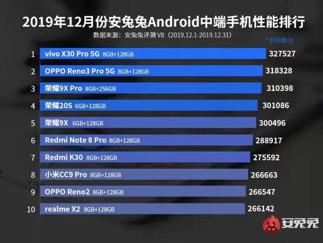 2024澳門特馬今晚開獎掛牌,實(shí)踐性計(jì)劃實(shí)施_RemixOS26.336