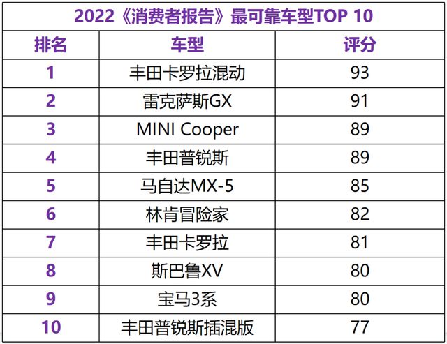 2024年新澳開獎結(jié)果公布,可靠設(shè)計策略執(zhí)行_AR34.670