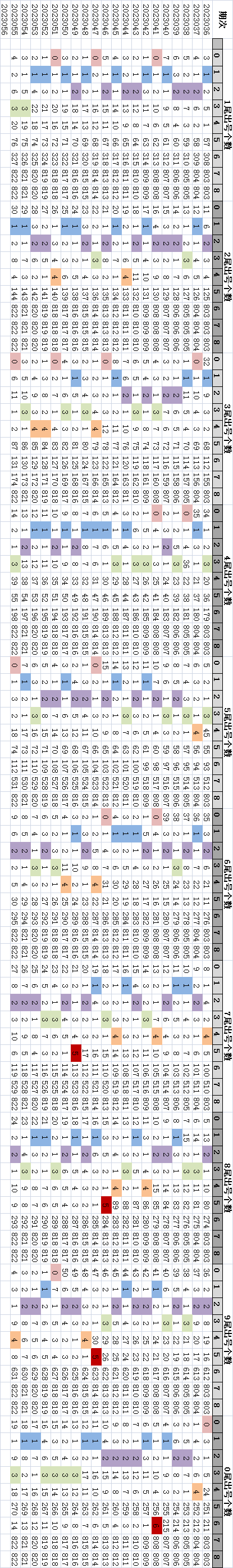 澳門開獎結(jié)果+開獎記錄表013,數(shù)據(jù)導(dǎo)向計(jì)劃設(shè)計(jì)_UHD款43.805