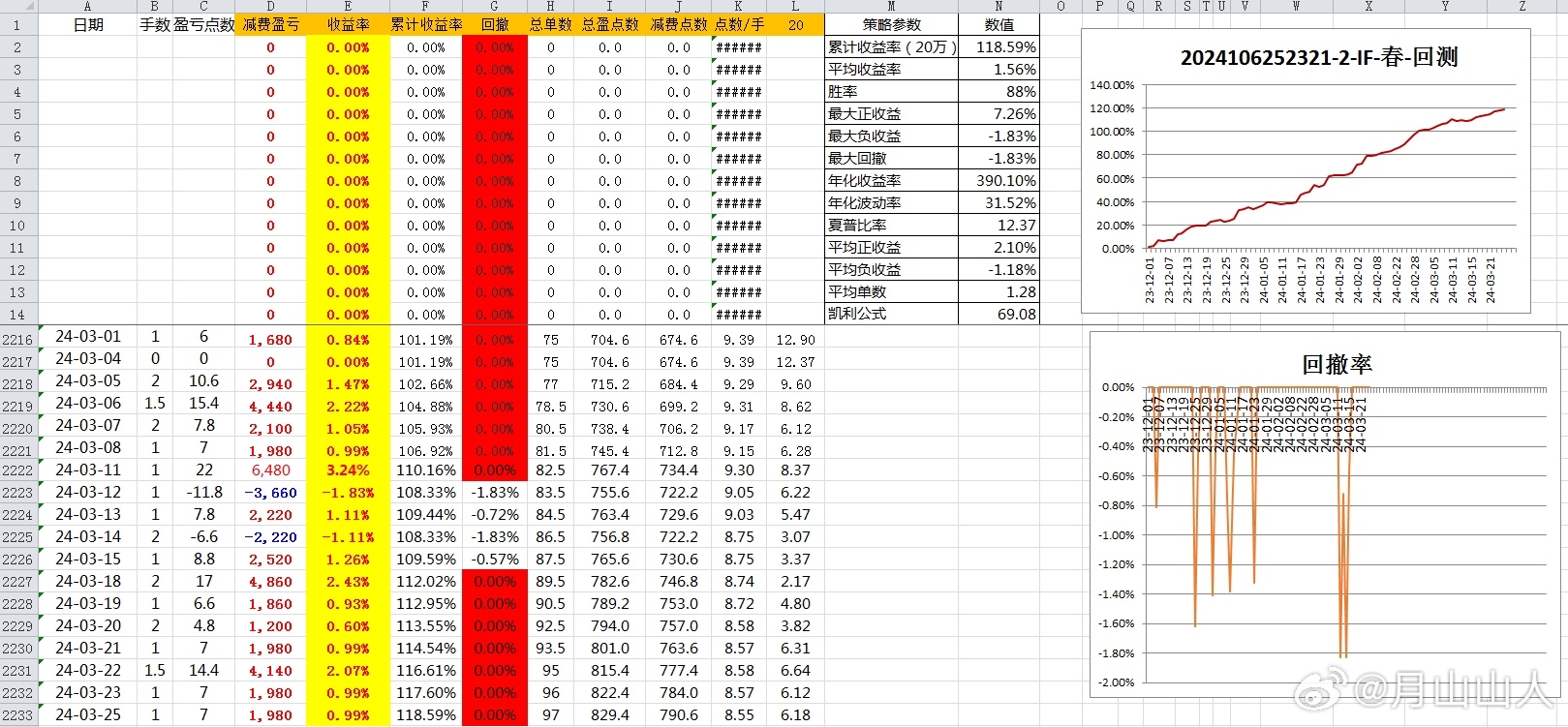 2024新奧歷史開獎(jiǎng)記錄85期,深入解析數(shù)據(jù)策略_限量版42.141