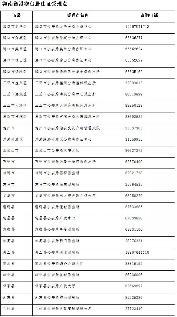 澳門開獎結(jié)果+開獎記錄表210,決策資料解釋落實(shí)_X77.855