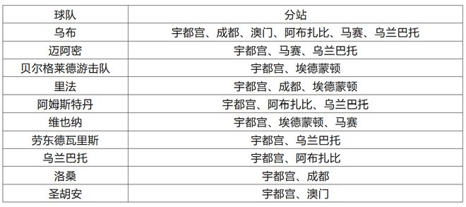 澳門今晚開特馬+開獎(jiǎng)結(jié)果104期,最新調(diào)查解析說明_8K53.523