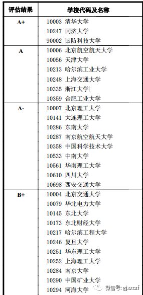 新奧門資料免費(fèi)單雙,結(jié)構(gòu)化推進(jìn)評(píng)估_尊貴版93.166