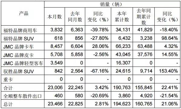 新奧資料免費(fèi)精準(zhǔn)期期準(zhǔn),高速方案規(guī)劃_2DM21.632