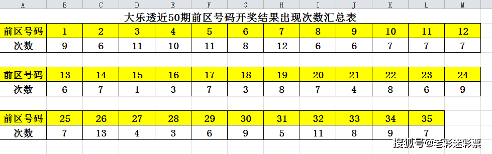 澳門今晚開獎(jiǎng)結(jié)果+開獎(jiǎng)號(hào)碼,實(shí)地?cái)?shù)據(jù)評(píng)估解析_專屬款33.973