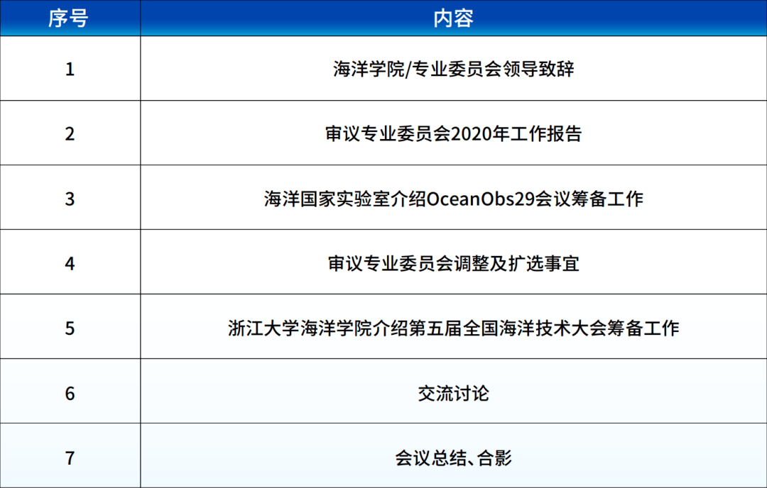 澳門六開獎結(jié)果2024開獎記錄今晚直播視頻,新興技術(shù)推進(jìn)策略_nShop38.118