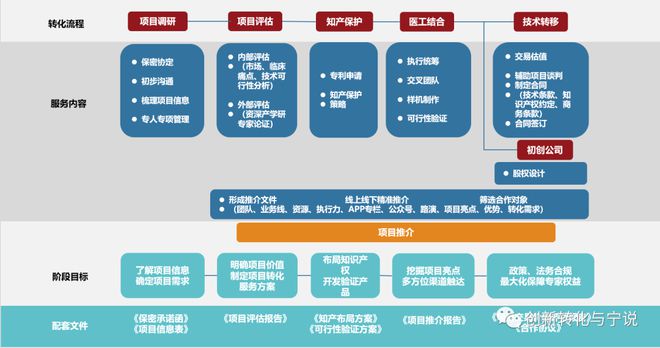 7777788888管家婆精準(zhǔn),創(chuàng)新執(zhí)行策略解讀_黃金版31.456