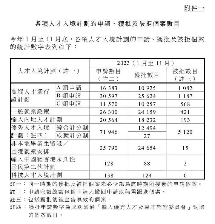 香港全年資料免費(fèi)大全資料打開,科學(xué)化方案實(shí)施探討_標(biāo)準(zhǔn)版3.66