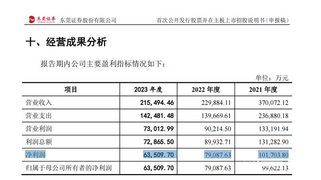 2024新澳精準資料大全,現(xiàn)狀評估解析說明_標準版75.220