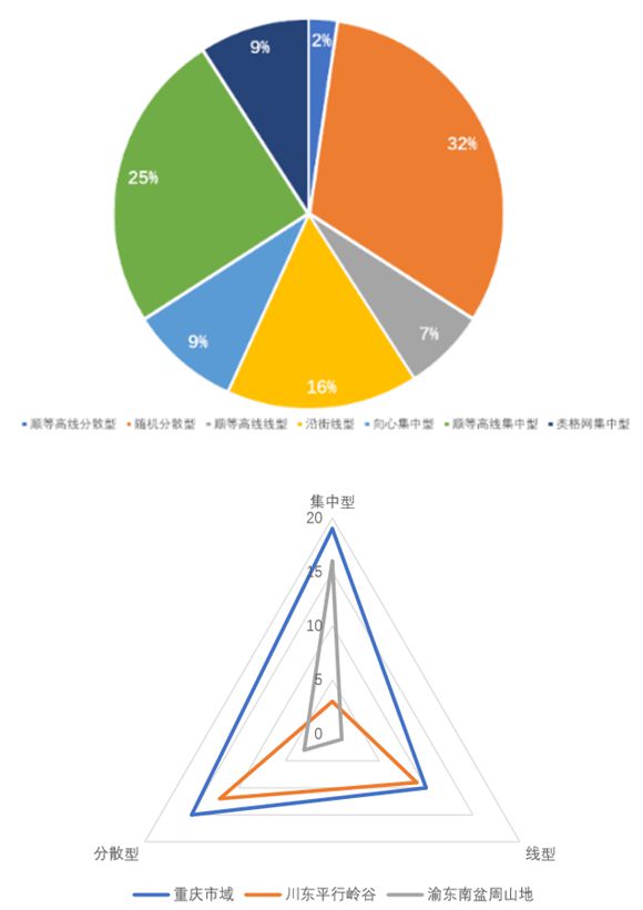 新澳天天開(kāi)獎(jiǎng)資料大全三中三,狀況評(píng)估解析說(shuō)明_SHD47.326