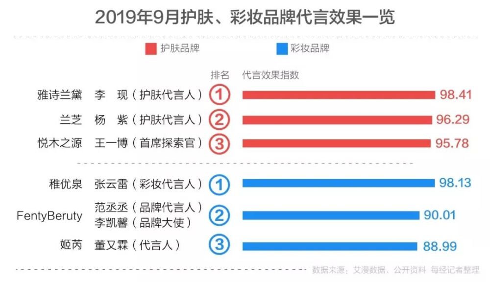 新澳門精準四肖期期中特公開,數(shù)據(jù)引導設計策略_GM版52.61