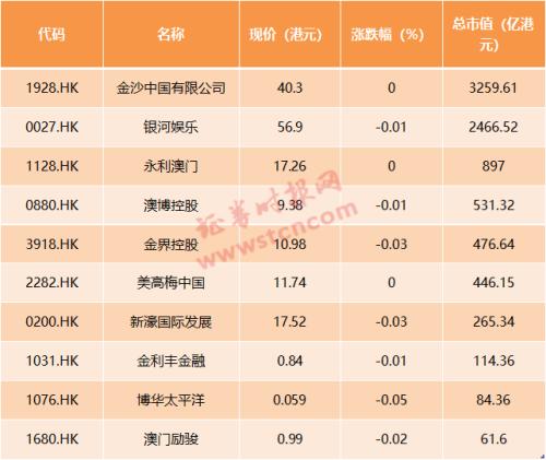 奧門天天開獎(jiǎng)碼結(jié)果2024澳門開獎(jiǎng)記錄4月9日,機(jī)構(gòu)預(yù)測(cè)解釋落實(shí)方法_win305.210