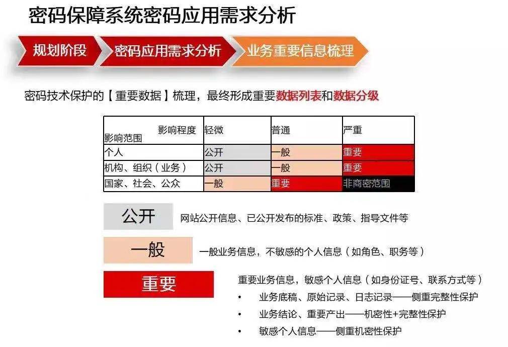 澳門管家婆資料一碼一特一,科學(xué)數(shù)據(jù)評(píng)估_Elite66.881