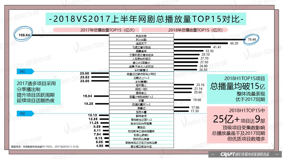 案例展示 第9頁